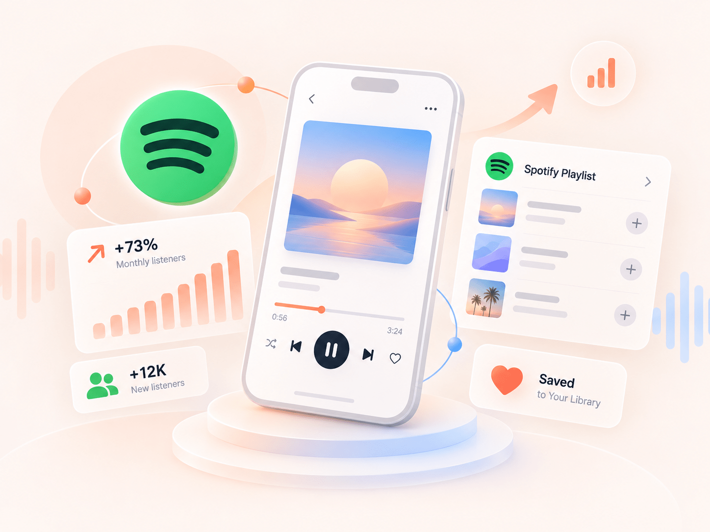 Как продвигать музыку в Spotify